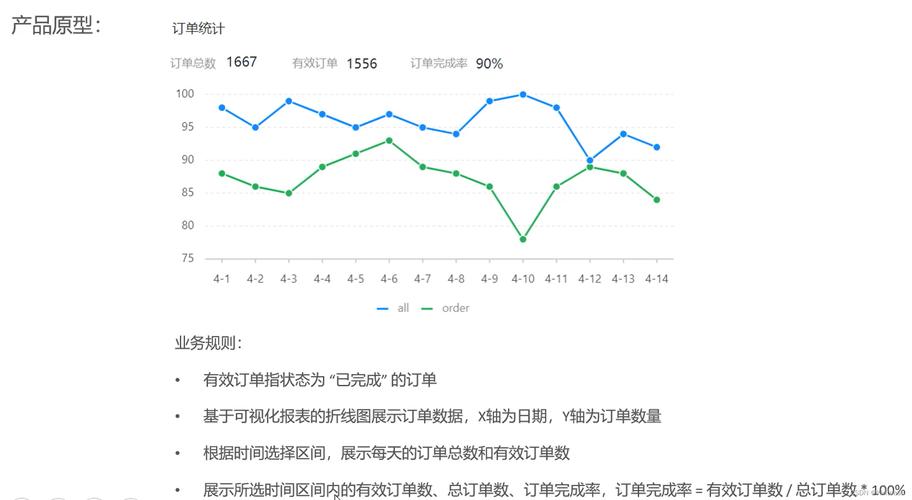 datetimeformat报错的原因是什么？-图1