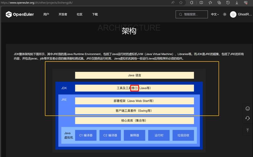 如何安装和配置CentOS 8.0操作系统？-图3