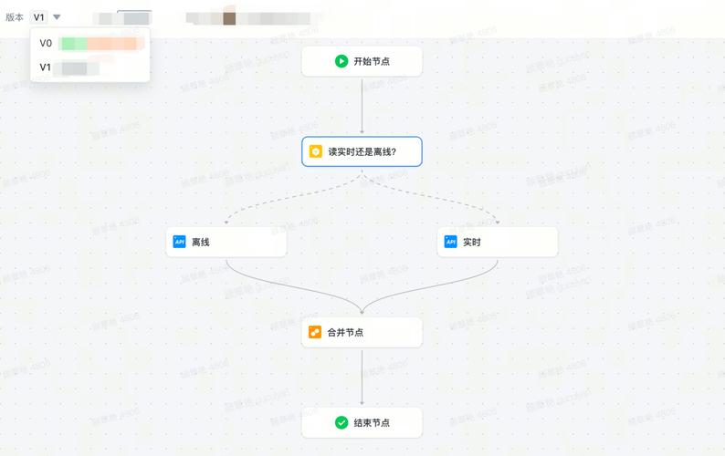 如何解决 curdate 报错问题？-图1