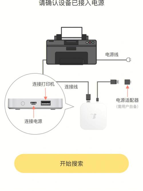 惠普打印机连接电脑的方法是什么？-图1