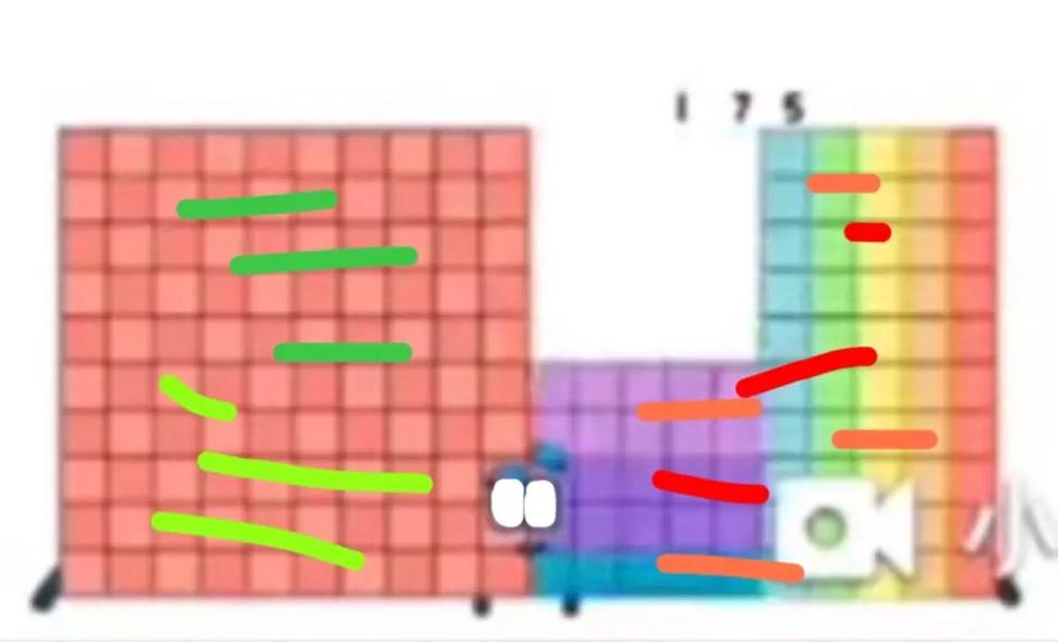 数字报错究竟意味着什么？-图1