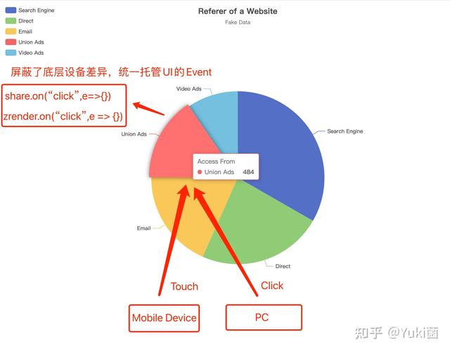 ECharts 报错了？如何快速定位并解决问题？-图3