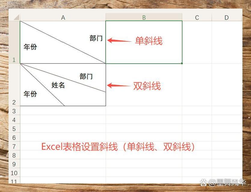 如何在Excel表格中绘制斜线？-图3