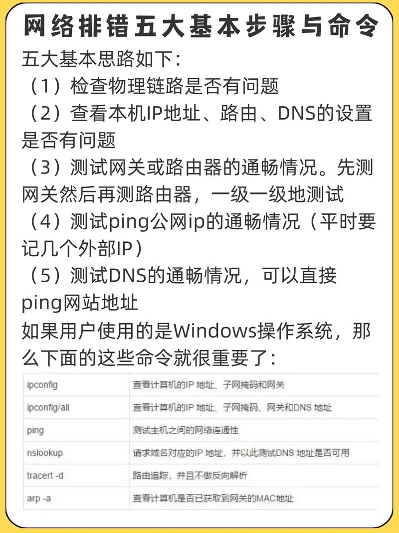 如何更改DNS地址？详细步骤解析-图1