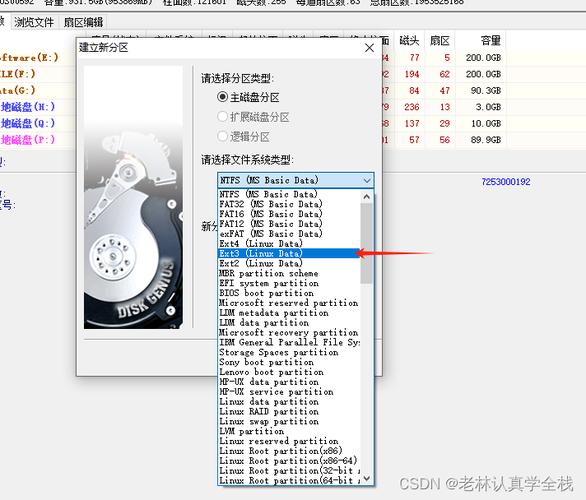 如何在CentOS 7上安装Windows操作系统？-图1