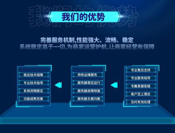 探索dy业务自助下单软件，高效便捷的操作体验如何实现？-图3