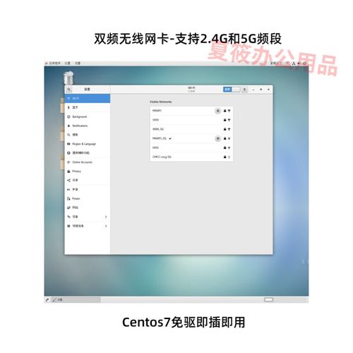 如何在CentOS系统中配置和使用无线网卡？-图1