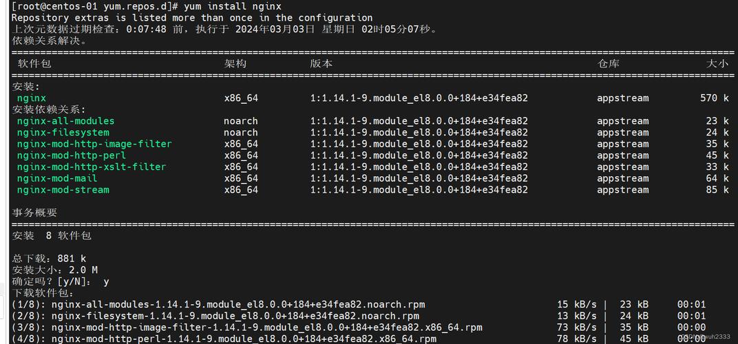 如何在CentOS 7上安装和配置Nginx？-图1