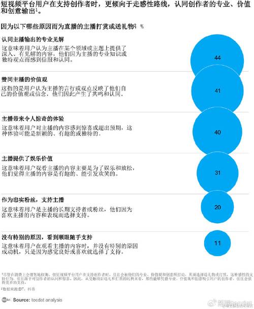 抖音业务24小时免费下单平台，真的可靠吗？-图1