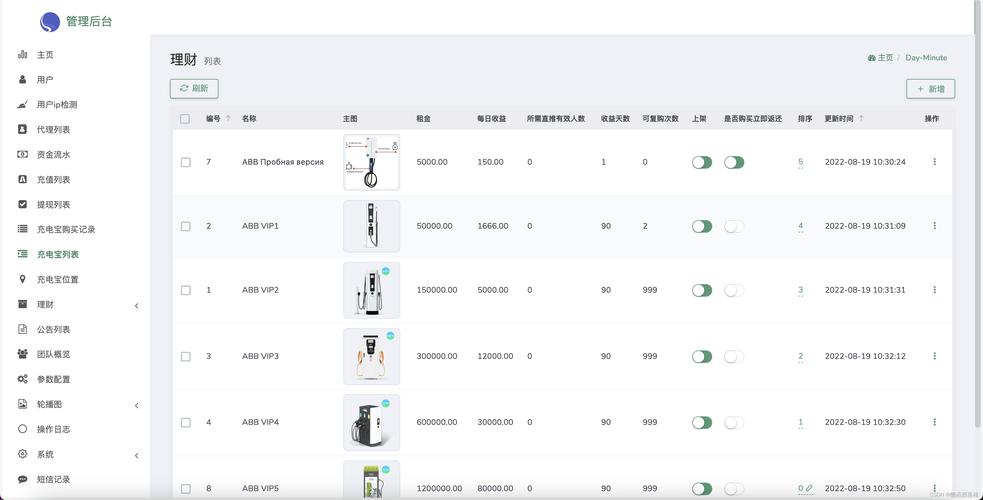 如何在CentOS操作系统中查看目录内容？-图3