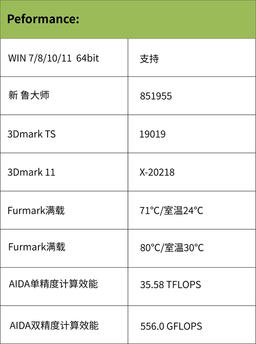 如何有效提升电脑显存性能？-图1