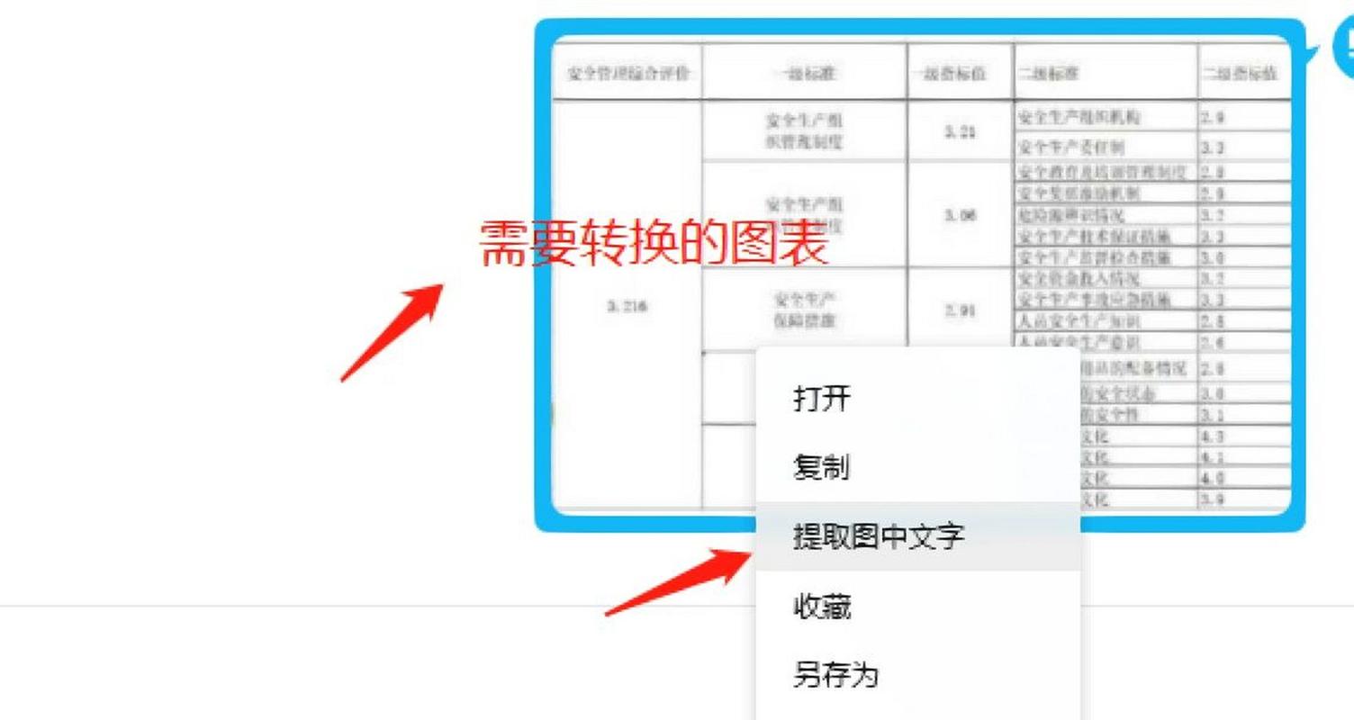 如何从图片中提取文字？-图1