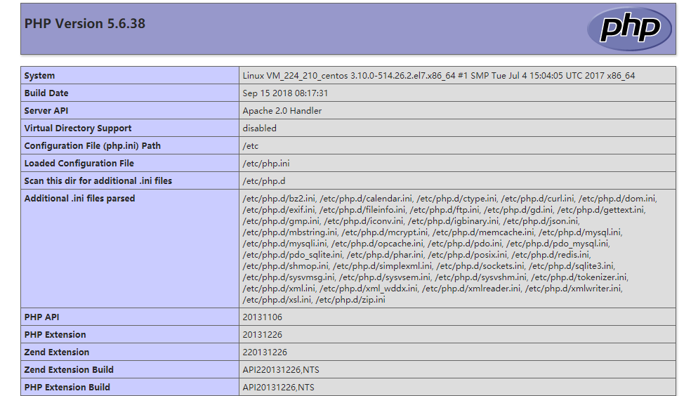 如何在CentOS 5.6上安装和配置PHP环境？-图1