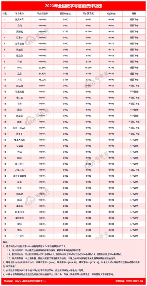 小红书业务真的24小时在线下单且免费吗？-图1