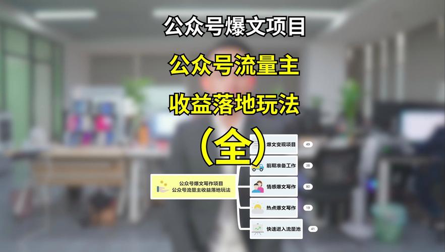 个人公众号如何实现盈利？探索变现之道！-图2