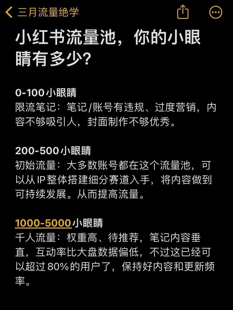 小红书小眼睛修改器是什么？如何使用？-图1