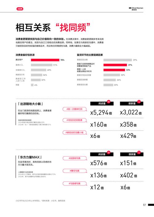 小红书真的推出了24小时免费下单平台吗？-图2