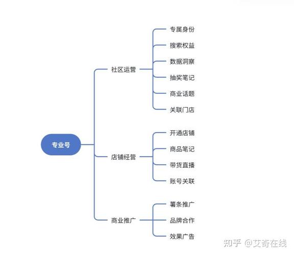 小红书在线解析网站，功能、使用与效果如何？-图3