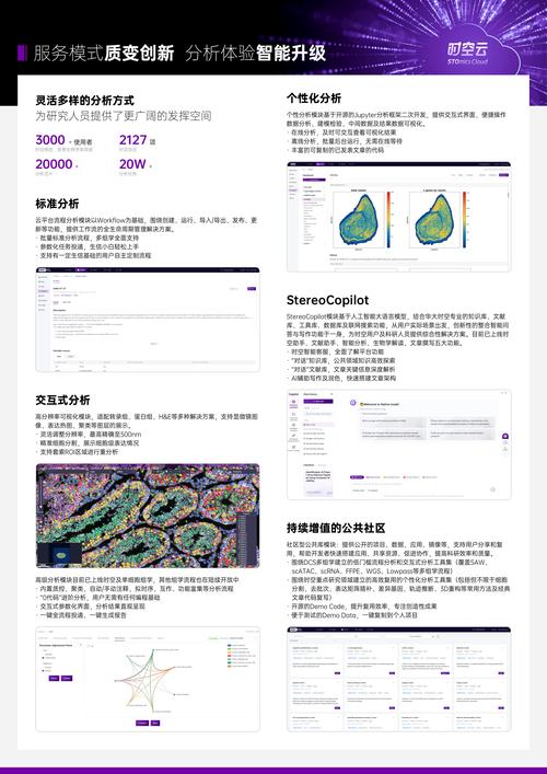 如何在CentOS系统上升级PHP版本？-图3