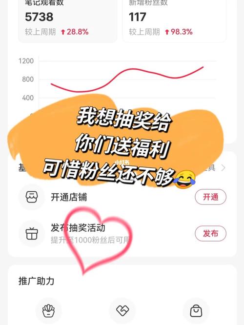 小红书购买1000粉丝仅180元，这样的价格合理吗？-图1