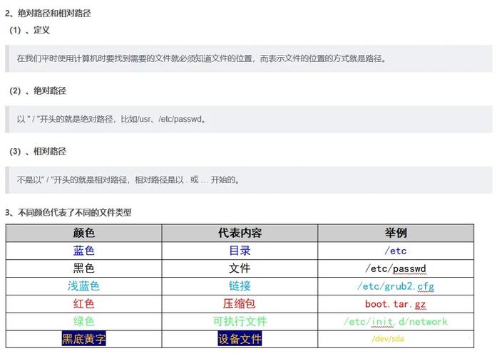 CentOS系统中，如何找到并理解其安装目录的结构和功能？-图1