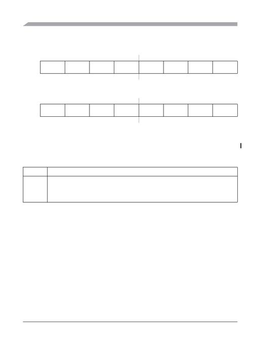 EnhancedWrite报错，原因及解决方法是什么？-图2