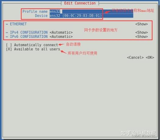 如何成为一名优秀的 CentOS 管理员？-图3