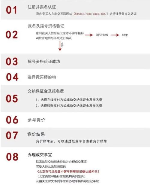 为什么会出现报错59.9的情况？-图1