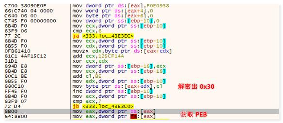 CreateProcess报错的原因是什么？-图3