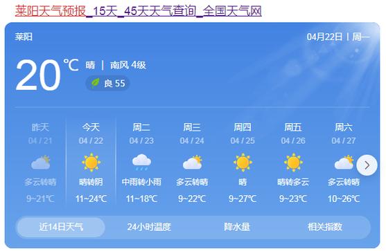 天气报错究竟是怎么回事？-图2