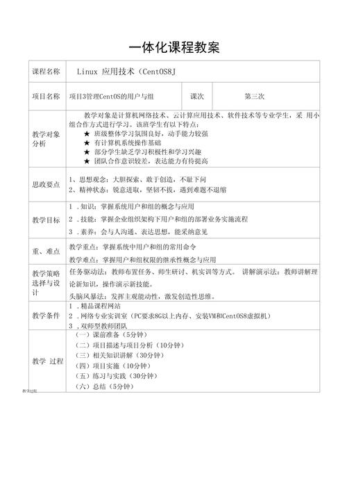 在CentOS系统中，如何有效地管理和配置用户与组？-图1