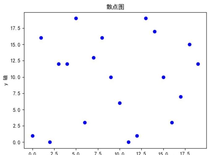 Pylot报错，如何快速定位并解决编程中的问题？-图3