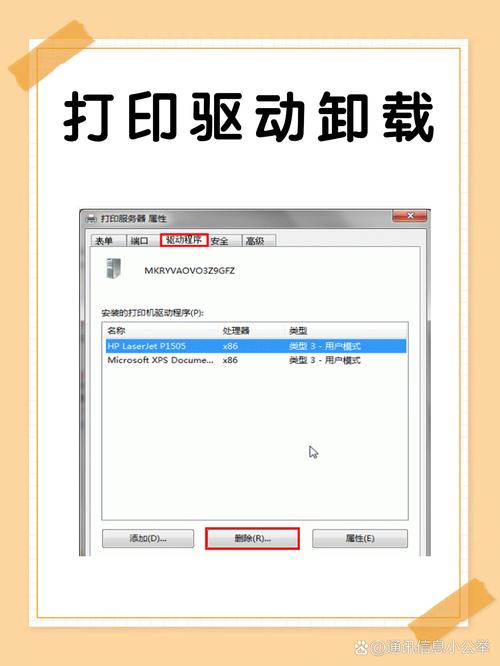 如何卸载打印机驱动程序？详细步骤解析！-图1