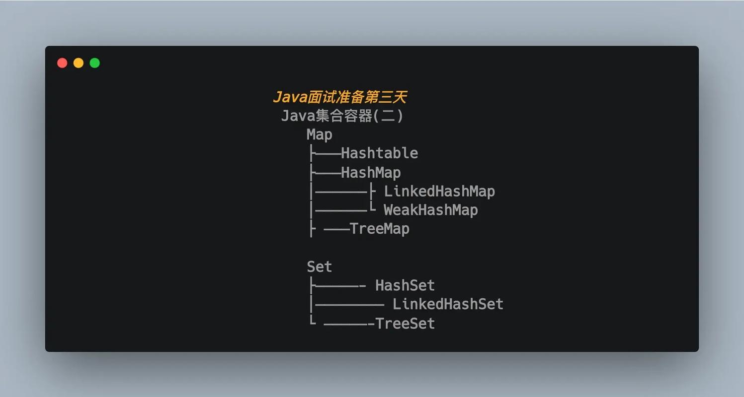 为何我的HashMap在使用时会报错？如何解决这个问题？-图2