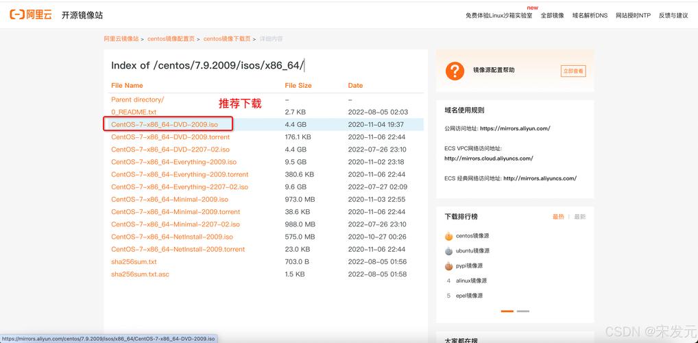 阿里云上的CentOS 7有哪些独特优势和应用场景？-图1