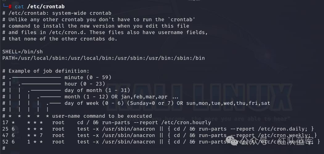 如何在CentOS系统中设置和管理crontab任务？-图2