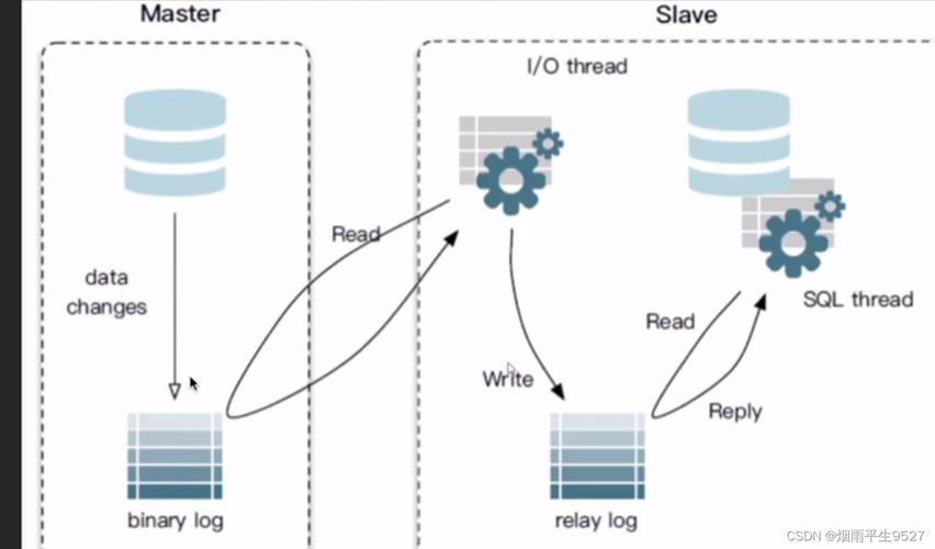 如何进入Docker容器？-图3