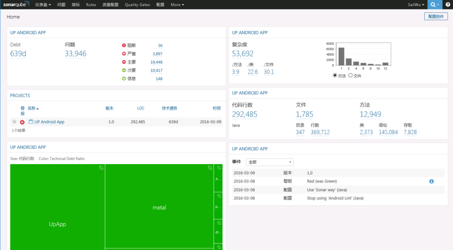 FindBugs报错，如何有效解决与避免？-图2