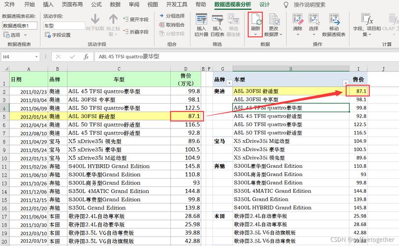 如何更改数据透视表的数据源？-图2