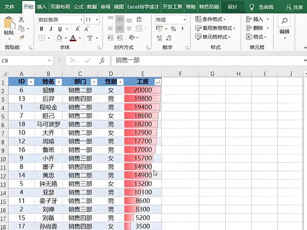 如何调整Excel表格大小以适应其内容？-图2