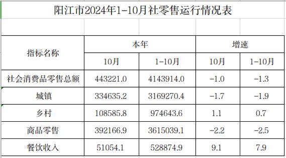 00135报错是什么？该如何解决？-图2