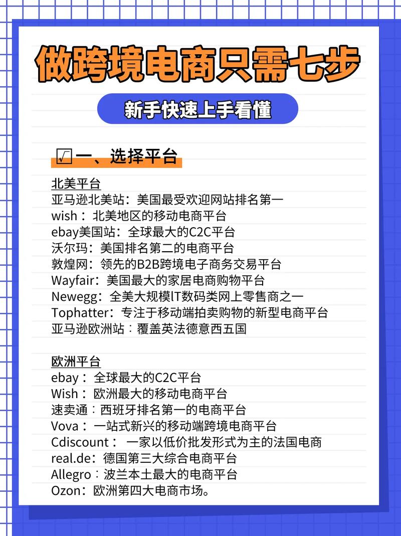 如何开设电商平台？一步步教你轻松入门！-图1