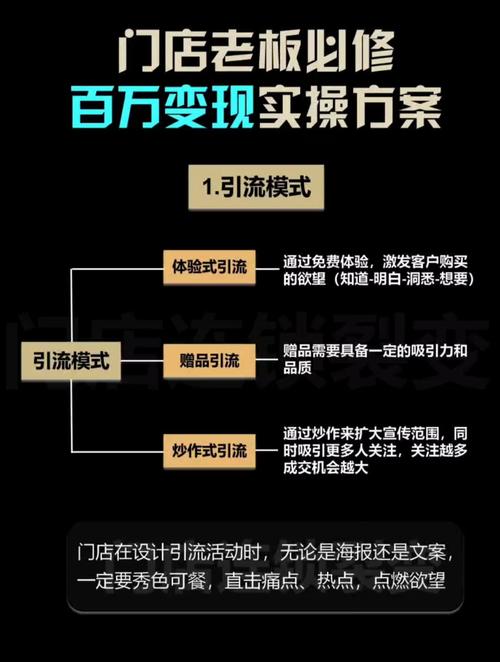 如何有效进行引流与推广？-图3