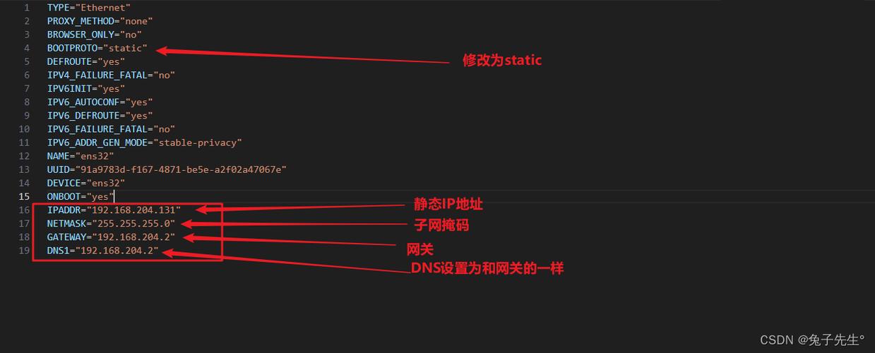 如何在CentOS系统中设置静态IP地址？-图1