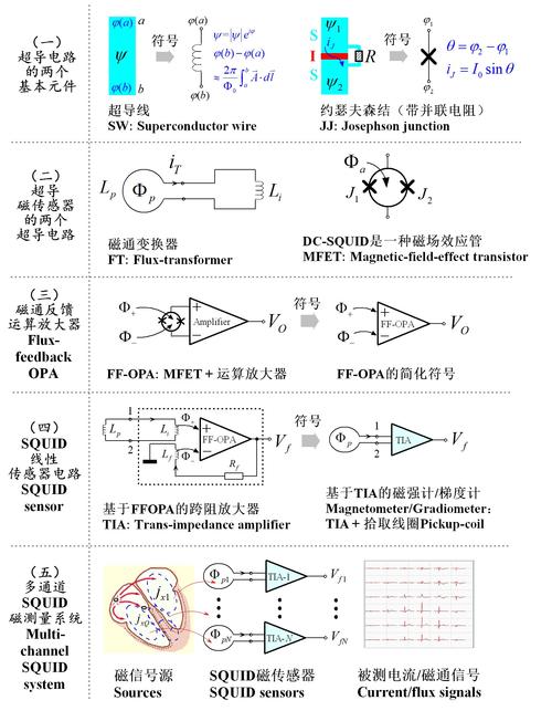 Squid报错，如何有效诊断和解决？-图1