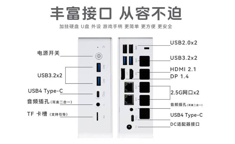 CentOS 80端口详解，如何配置与管理？-图2