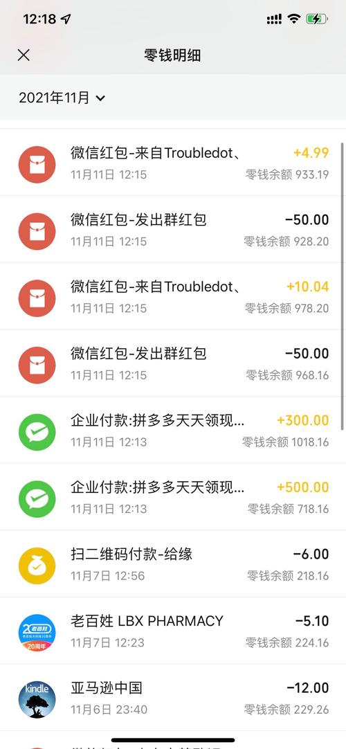 轻松砍价成功指南，拼多多砍价技巧大揭秘！-图1