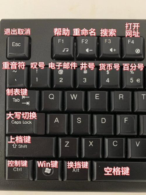 如何通过键盘切换大小写字母？-图2