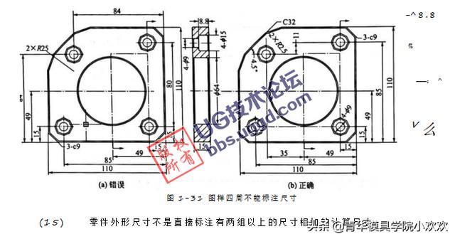 如何在CAD中进行标注操作？-图2