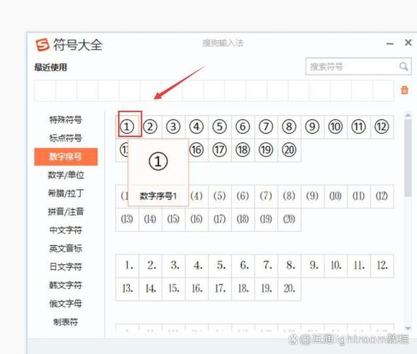 如何正确打出高质量的文章？-图2